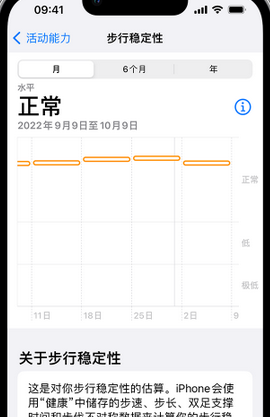 滦县iPhone手机维修如何在iPhone开启'步行稳定性通知'