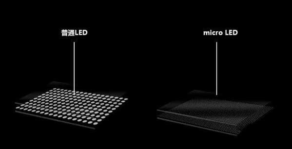 滦县苹果手机维修分享什么时候会用上MicroLED屏？ 