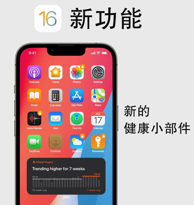 滦县苹果手机维修分享iOS16新功能汇总 