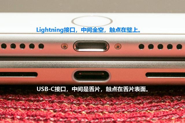 滦县苹果14维修分享iPhone 14会是什么接口 