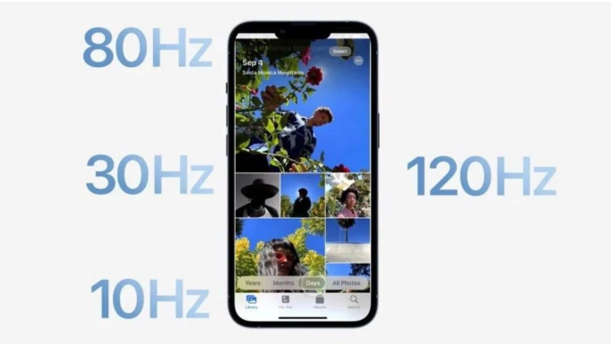 滦县苹果14维修分享iPhone 14有高刷吗 