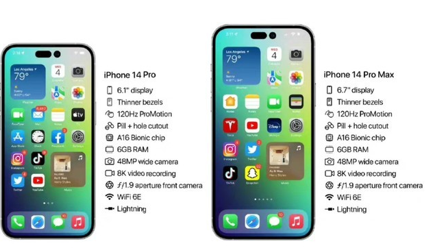滦县苹果14维修分享iPhone 14系列配置怎么样 