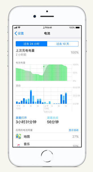 滦县苹果手机维修分享iPhone 在夜间待机时耗电异常怎么办 