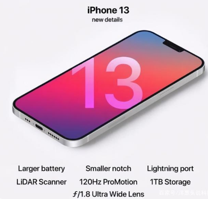 滦县苹果手机维修分享iPhone 13起售价多少钱 