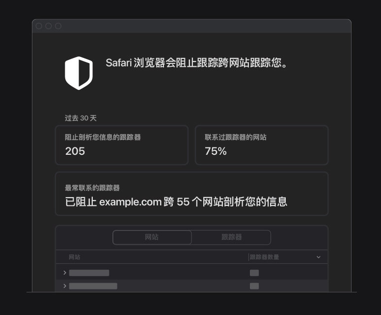 滦县苹果手机维修分享如何在 Safari 浏览器中查看和打开隐私报告 