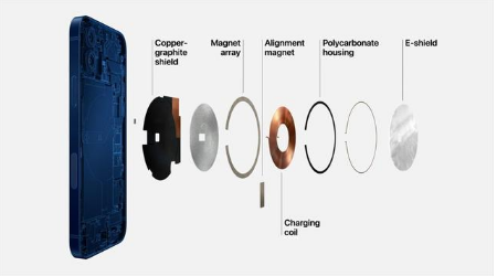 滦县苹果手机维修分享iPhone 12真的会威胁身体健康吗 